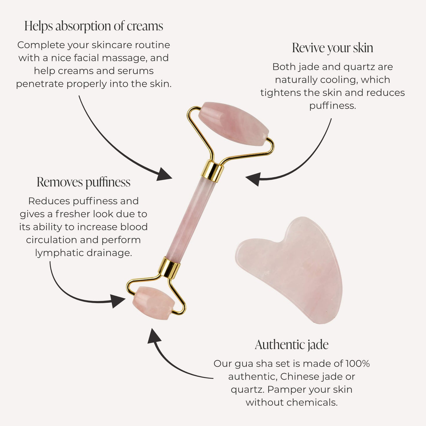 Gua Sha Set with facial roller