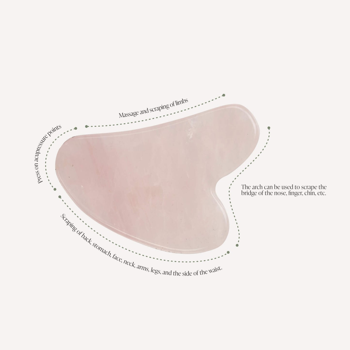 Gua Sha Set with facial roller