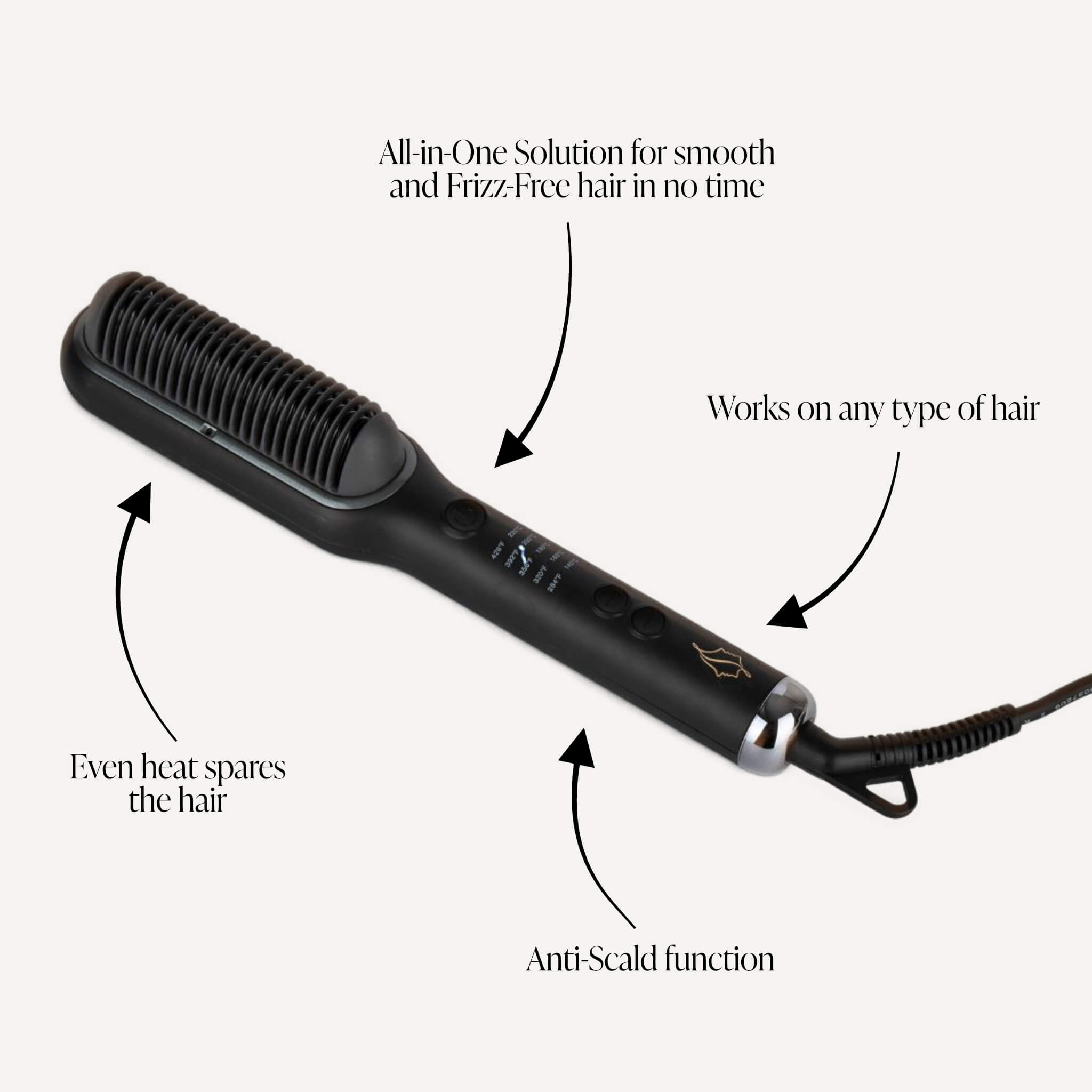 Comforth Smoothing Brush - 2-in-1 Comb and Straightening Iron